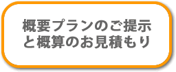 概要プランのご提示と概算のお見積もり